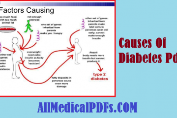 Causes Of Diabetes Pdf